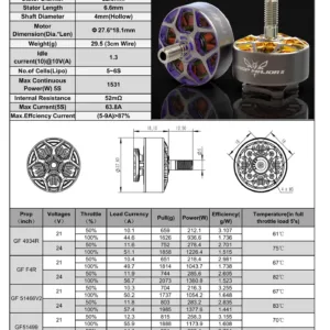 RCINPOWER Wasp Major V2 22.6-6.6 2100KV Motor - photo 8