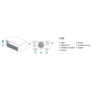 Hota T330 Compact 330W 29V DC Power Supply with XT60 and USB-C Charging Ports